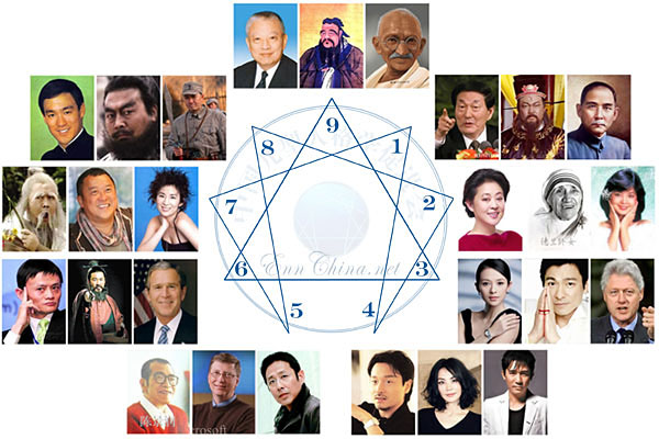九型人格之洞见篇3.jpg